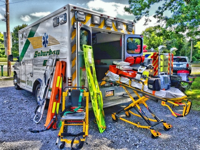 You are currently viewing East Bangor Safety Day